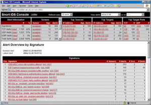 Description de l'image Snort ids console.gif.