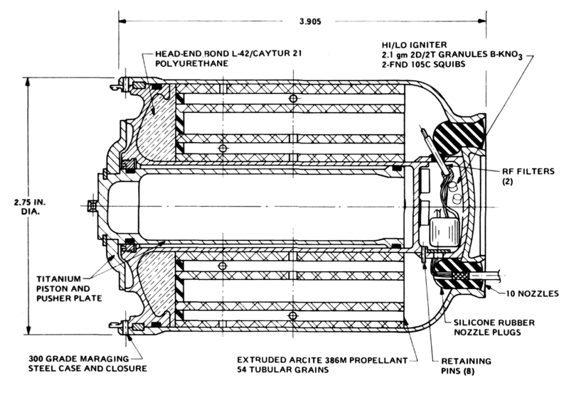File:Stinger Launch Motor.png