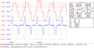 Bild 6, Stromwandler gespeist mit 4,4 A, A= Iprim, B= Usek.= 96V, ohne Bürde, gar nicht mehr ok, weil starke Sättigung, die gleiche Einstellung für den Strom wie bei Bild 5.