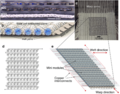 Thumbnail for Solar cell fabric