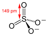 Die Struktur und Bindung des Sulfations.Der Abstand zwischen dem Schwefelatom und einem Sauerstoffatom beträgt 149 Pikometer.