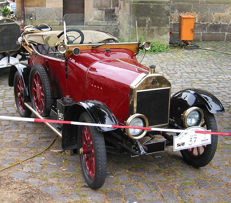 Swift Motor Company 800px-Swift_1914