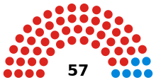 Tameside Metropolitan Borough Council's composition following the 2023 election. Tameside Metropolitan Borough Council 2023.svg