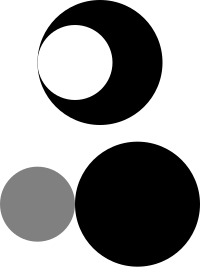 Two pairs of tangent circles. Above internally and below externally tangent Tangent circles.svg