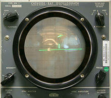 Oscilloscope dont l'écran affiche une partie du jeu en cours