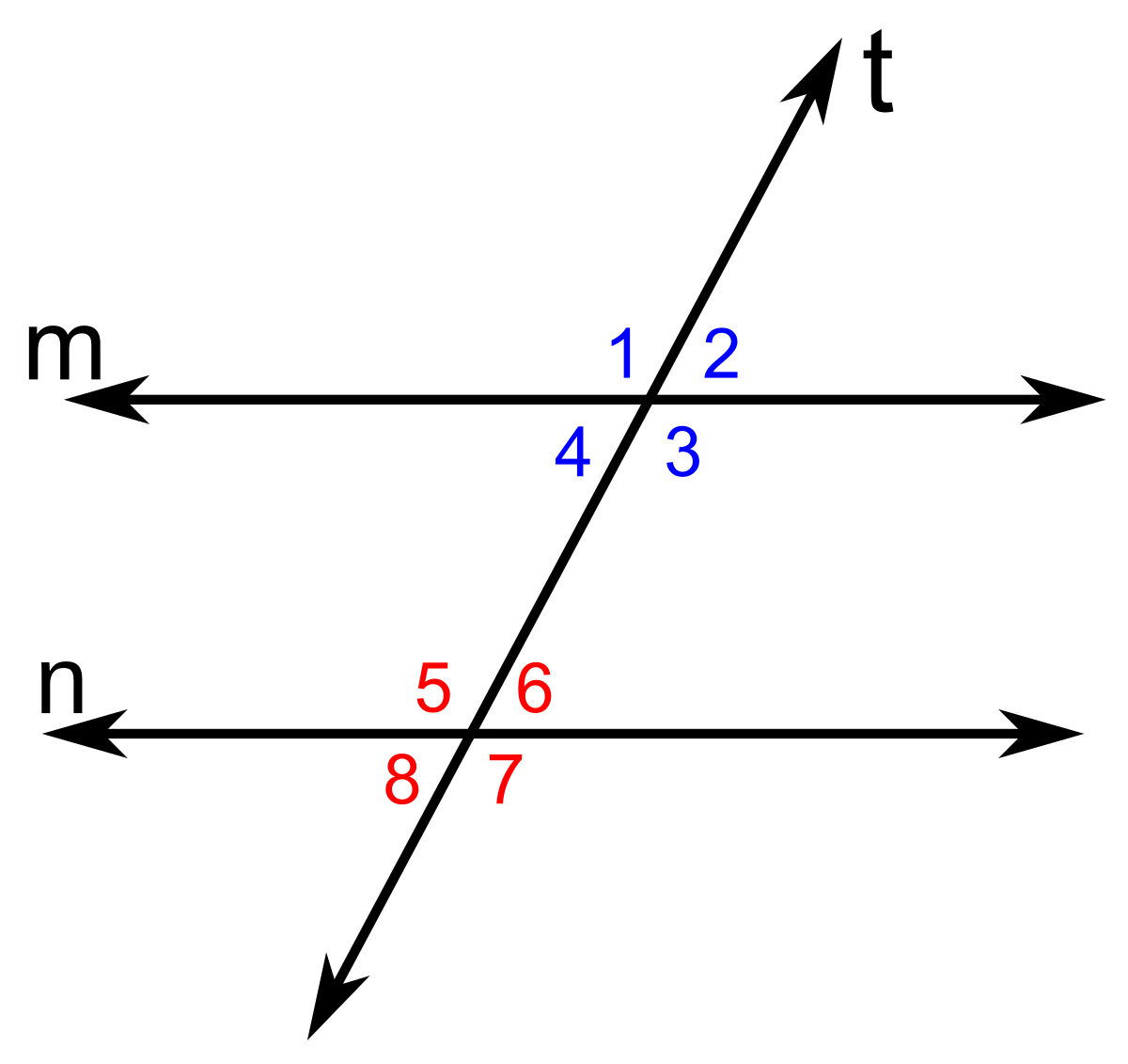 File Theorem 11 Svg Wikimedia Commons