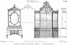 "Two Bookcases", from Chippendale's Director, 1754. Two Book Cases From Chippendale's Director.jpg