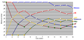 UAAP Season 69 team standings progression