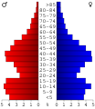 Миниатюра для версии от 21:11, 26 июня 2006