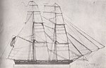 Thumbnail for USS Chippewa (1815)
