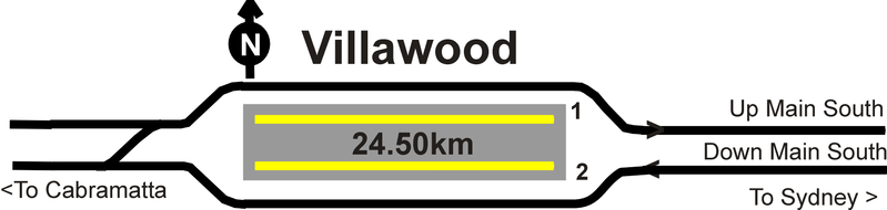 File:Villawood trackplan.png