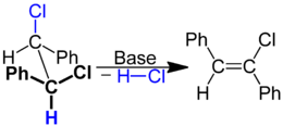 Vinyl Chloride HCl Formation V.1.png