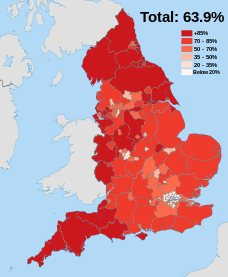 White British: 63.9%