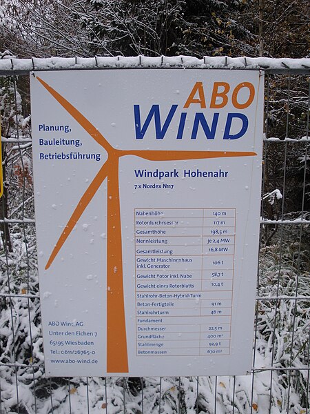 Datei:Windpark Hohenahr Technische Daten.JPG