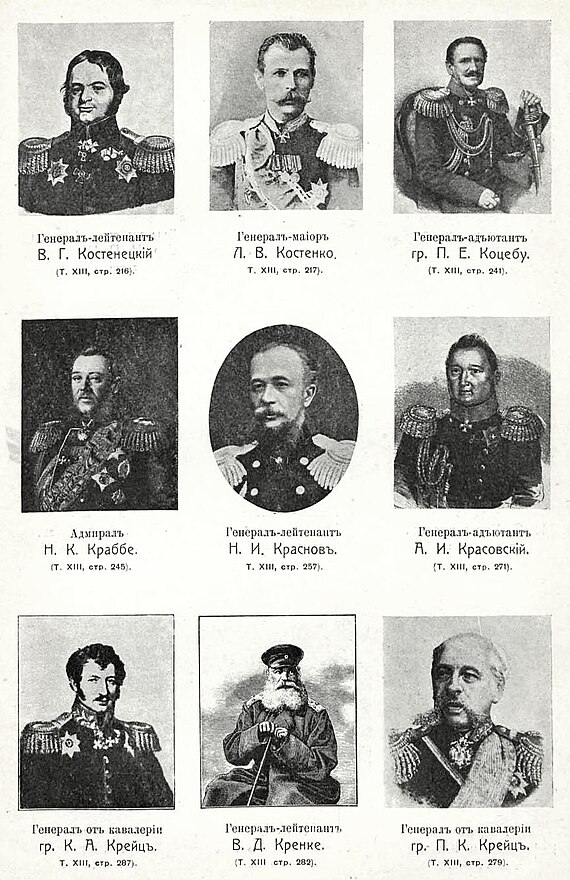 Портреты к статьям «Костенецкий», «Коценко», «Коцебу», «Краббе», «Краснов», «Красовский», «Крейц» и «Кренке». ВЭС (СПб, 1913).jpg
