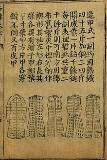 Depiction of lamellar armour on the right and brigandine armour on the left, Ming dynasty - 1368 to 1644 Bing Lu He Ru Bin Ming Zhao Si 07.jpg