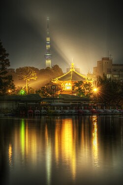 Ueno, Tokyo: Stadsdel i Tokyo, Japan