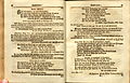 Buch von 1736: Vergnügte und unvergnügte Reisen auf das weltberuffene Riesen-Gebirge... mit Anekdoten aus den Jahren 1696 bis 1737. Das Erscheinungsdatum ist mit 1736 angegeben, die Geschichten bis 1737, der Widerspruch ist nicht erklärbar.