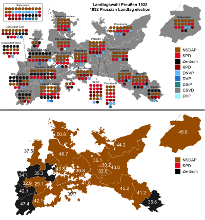 1932 Prussian Landtag election - Results.svg