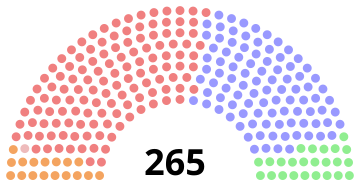 File:1963 Canadian parliament.svg