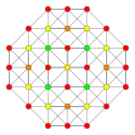 5-Würfel t24 A3.svg