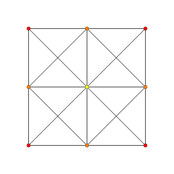 File:8-simplex t1 A3.svg