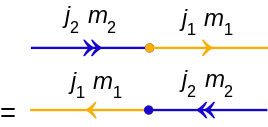 File:AM diagrams inner product.svg