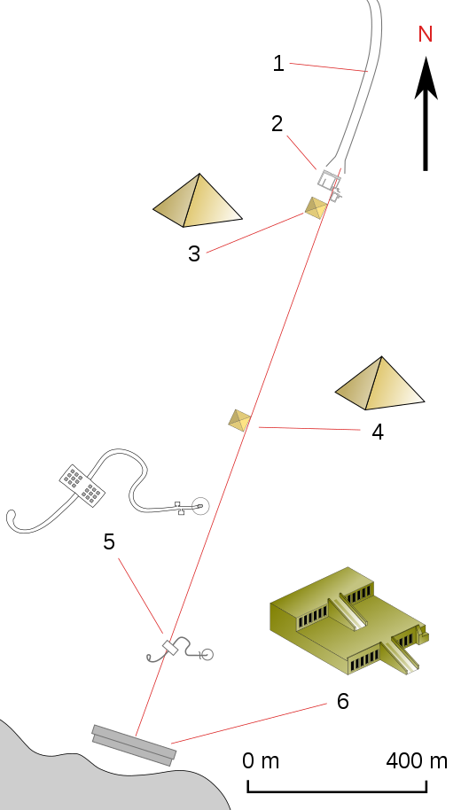 Schema van het complex van de piramide van Ahmose   1 Processieweg2 piramide van Ahmose3 piramide van Tetisheri  4 Osirisgraf5 Terrastempel