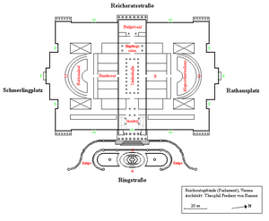 Austrian Parliament Building