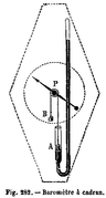 Barometer met wijzerplaat