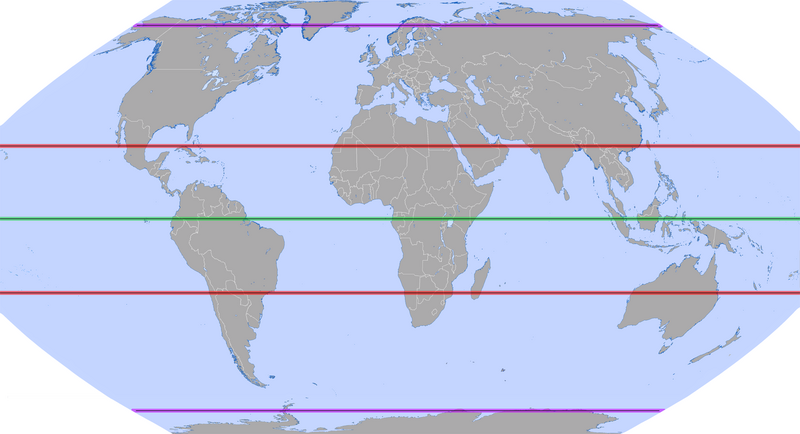 File:Besondere Breitenkreise.png