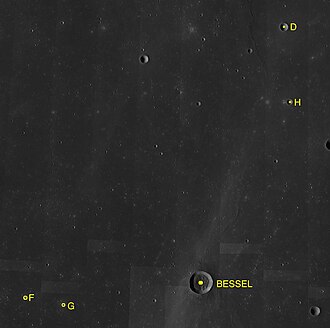 Satellite craters of Bessel Bessel sattelite craters map.jpg