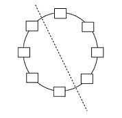 Bisection of a ring network Bisected ring.jpg