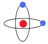 Bohr-model.png