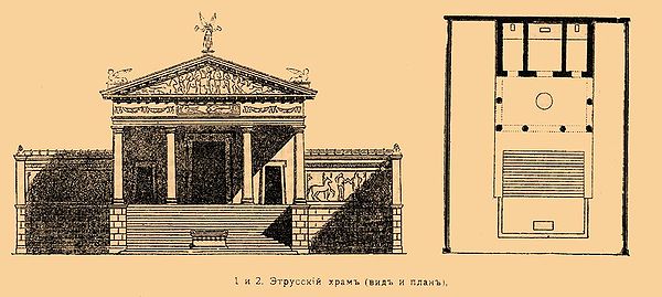 http://upload.wikimedia.org/wikipedia/commons/thumb/5/51/Brockhaus_and_Efron_Encyclopedic_Dictionary_b81_193-1.jpg/600px-Brockhaus_and_Efron_Encyclopedic_Dictionary_b81_193-1.jpg