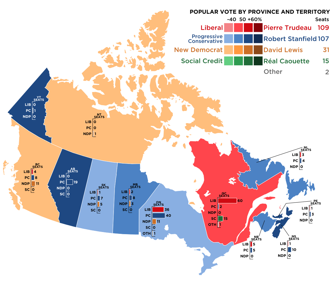 Élections fédérales canadiennes de 1972