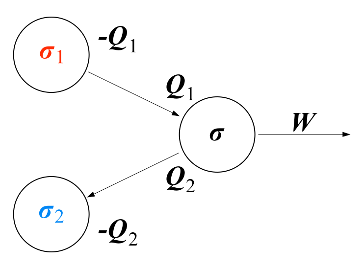 File:Carnot heat engine 1.svg