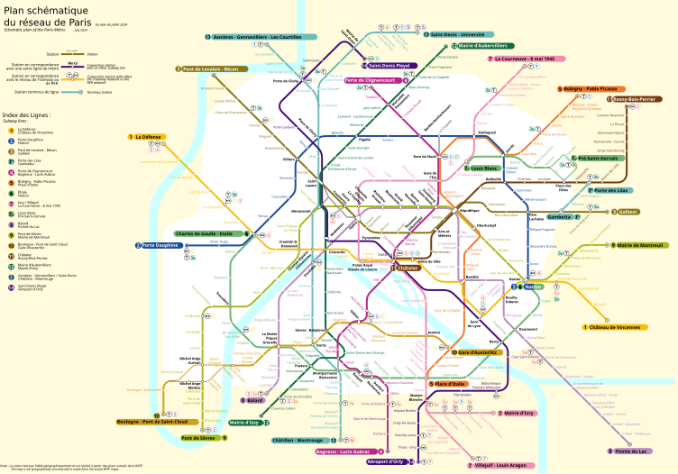 English: Network map of the Paris Métro Français : Plan du métro de Paris