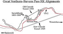 Cascade Terowongan Stevens Pass.jpg