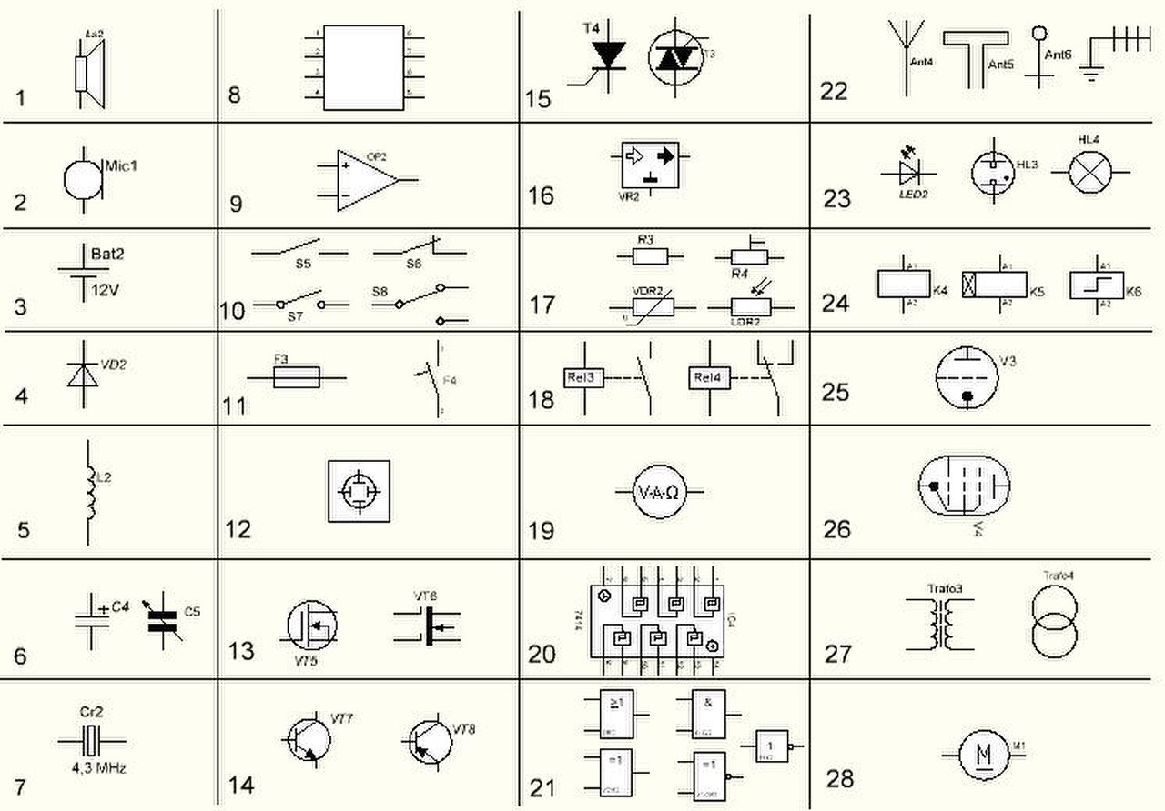 Условные обозначения на электронных схемах