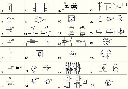 Электронное графическое изображение. Обозначение радиомодулей на схемах. Обозначение компонентов в электронике. Обозначение на плате радиодеталей. Как обозначаются радиодетали на схемах.