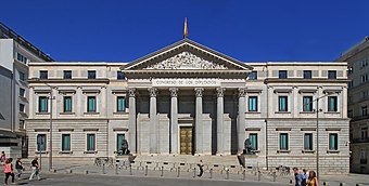 Cortes Generales: Abgeordnetenhaus (Deputiertenkongress), Senat, Stellung der Kammern im Verfassungssystem