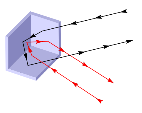 File:Corner reflector.svg