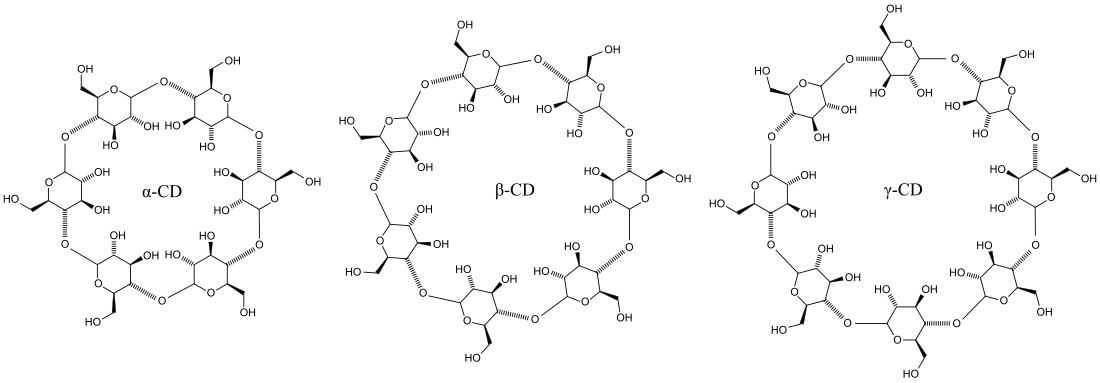 Cyklodextrin