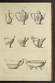 Desseins des edifices, meubles, habits, machines, et ustenciles des Chinois (1757) (14595104659).jpg