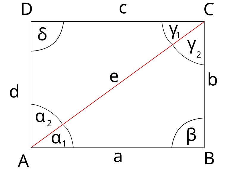 File:Deutsch Rechteck 2018-01-24 01.svg