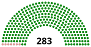 Vignette pour Élections législatives françaises de 1857