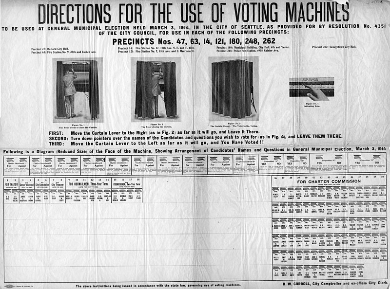 File:Directions for the use of voting machines, 1914 (31881610208).jpg