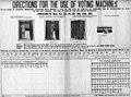 Directions for the use of voting machines, 1914 (31881610208).jpg