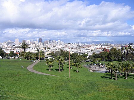 Dolores park